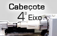 Cabeçotes